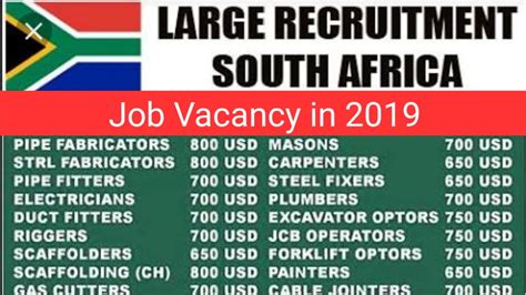 available jobs in south africa
